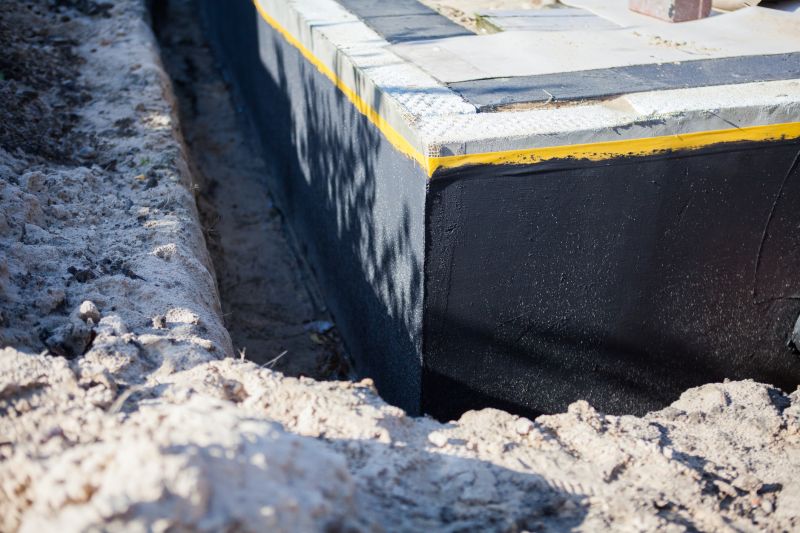 Contact About Foundation Waterproofing